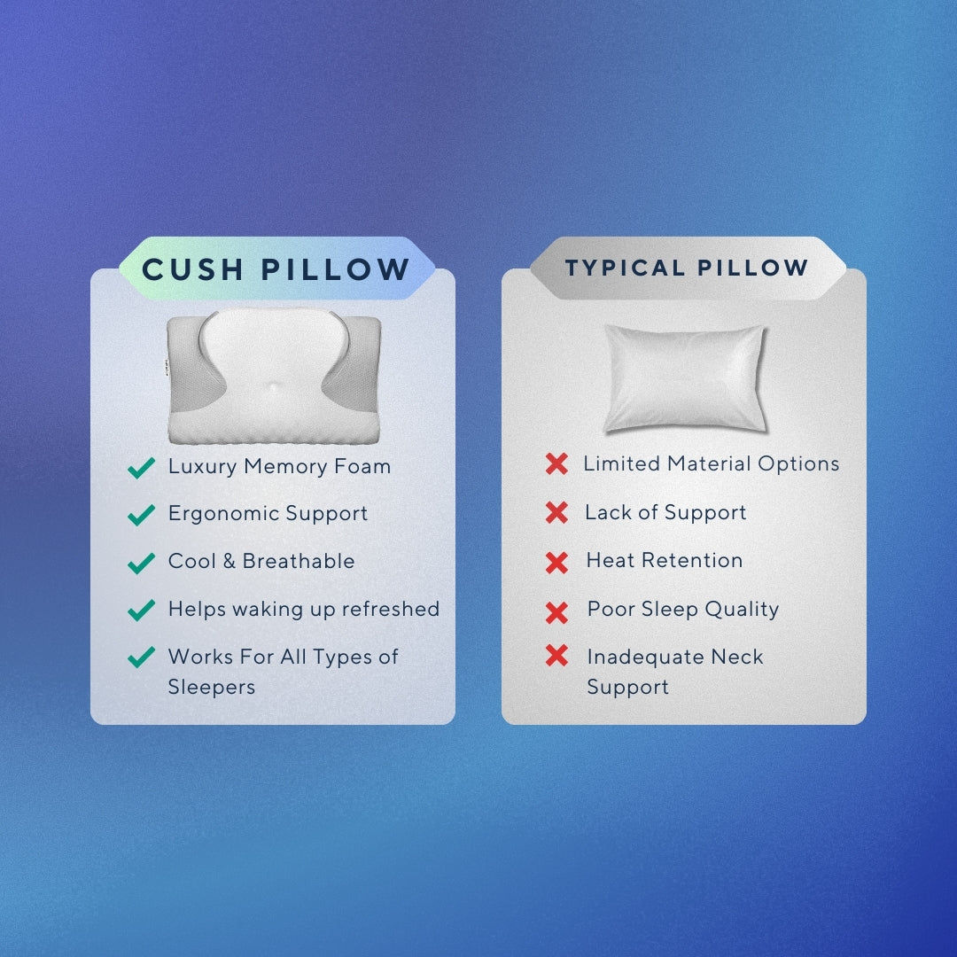CushCloud® Ultra Comfort Pillow