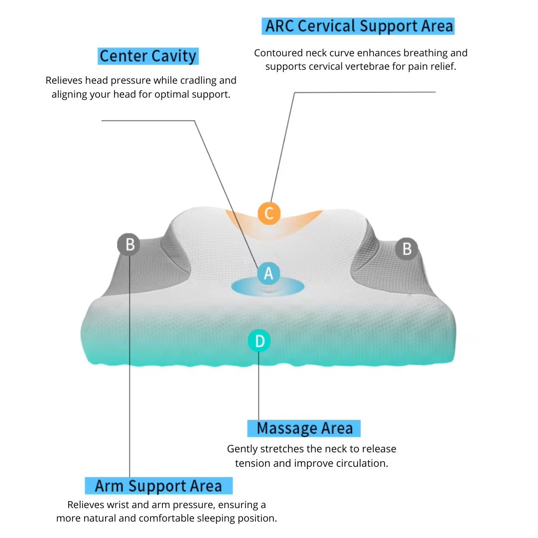 CushCloud® Ultra Comfort Pillow