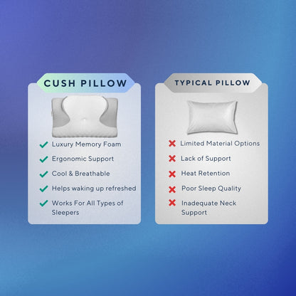 The Original Cush® Pain Relief Pillow